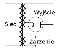 Schemat prostownikw jednopowkowych