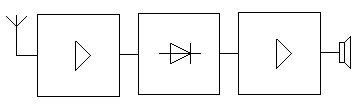 Schemat trjki dwuobwodowej