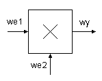 Symbol mieszacza